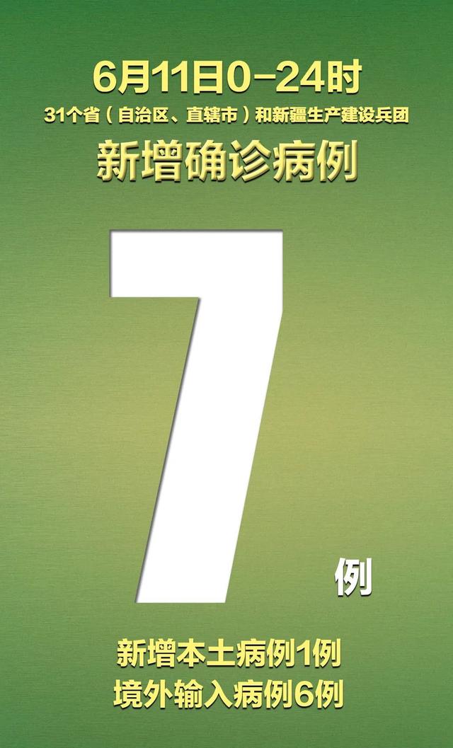 “31省份新增71例本土确诊陕西63例	” 新增本土病例陕西？-第2张图片