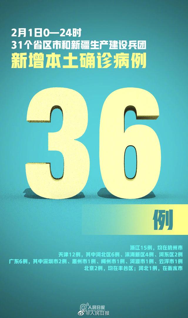 “31省份新增71例本土确诊陕西63例” 新增本土病例陕西？-第1张图片