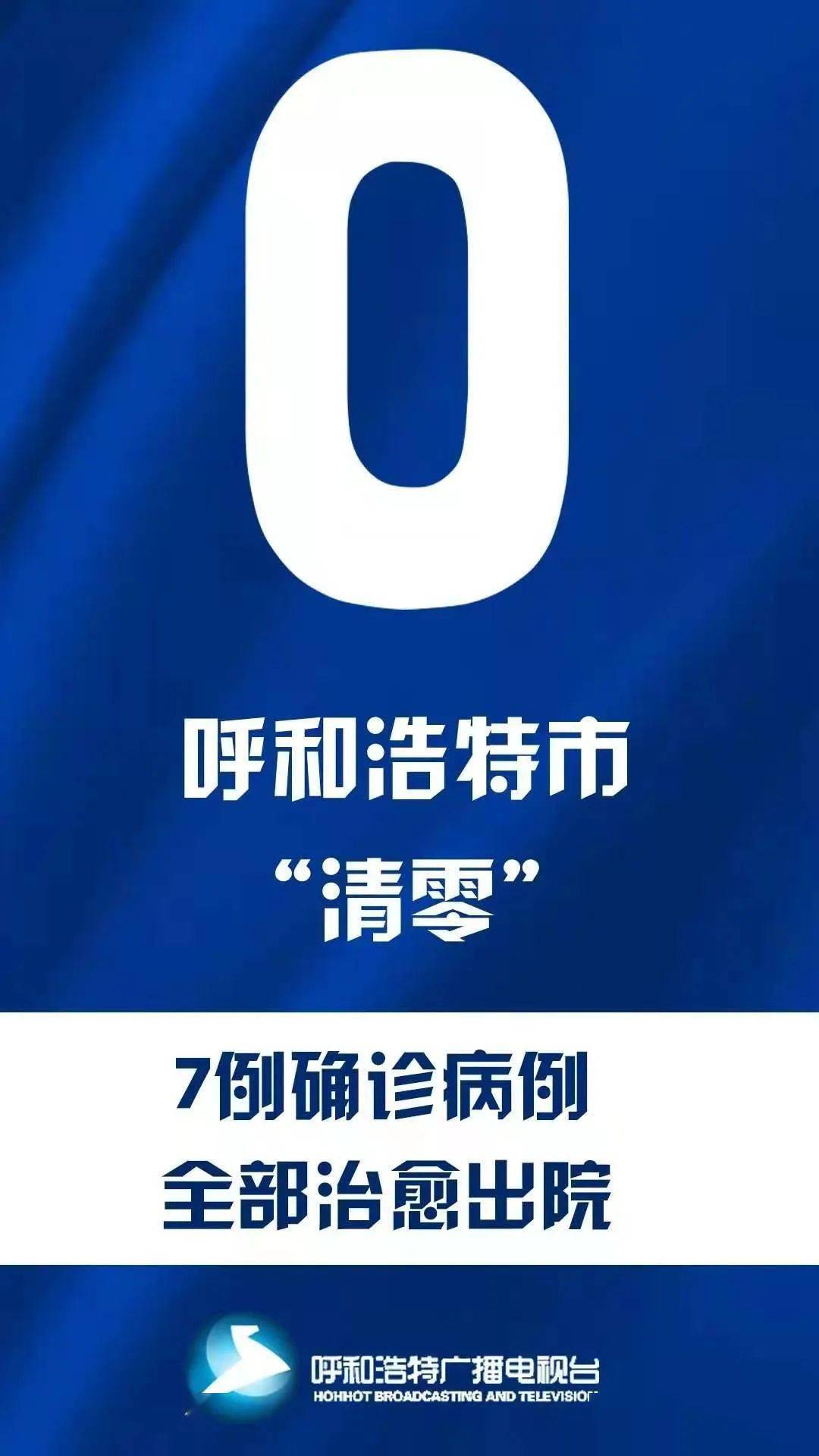 内蒙古疫情最新情况.内蒙古疫情最新公布消息-第1张图片