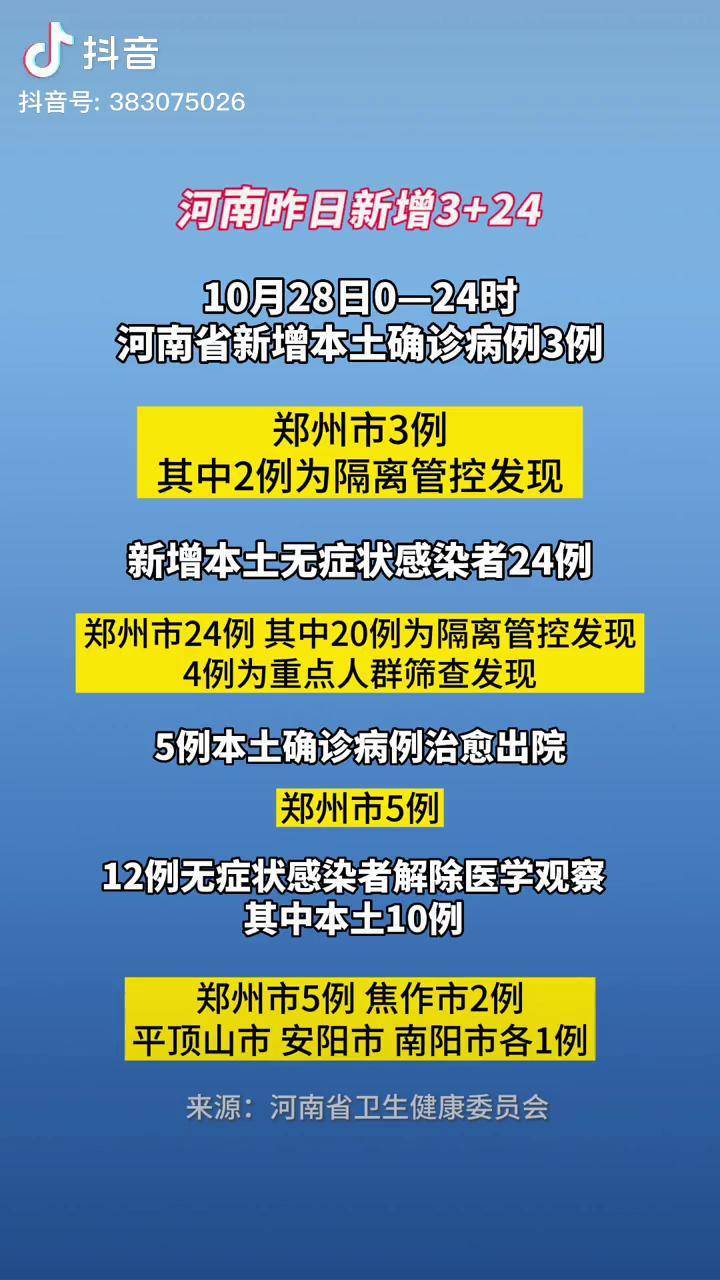 【昨日疫情最新消息/昨日疫情?】-第1张图片