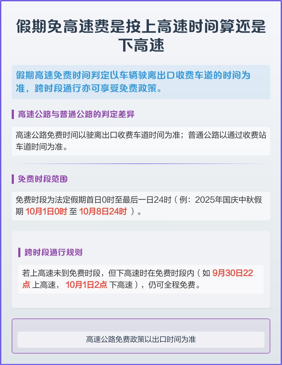 高速费免费时间-今年高速费免费时间-第1张图片