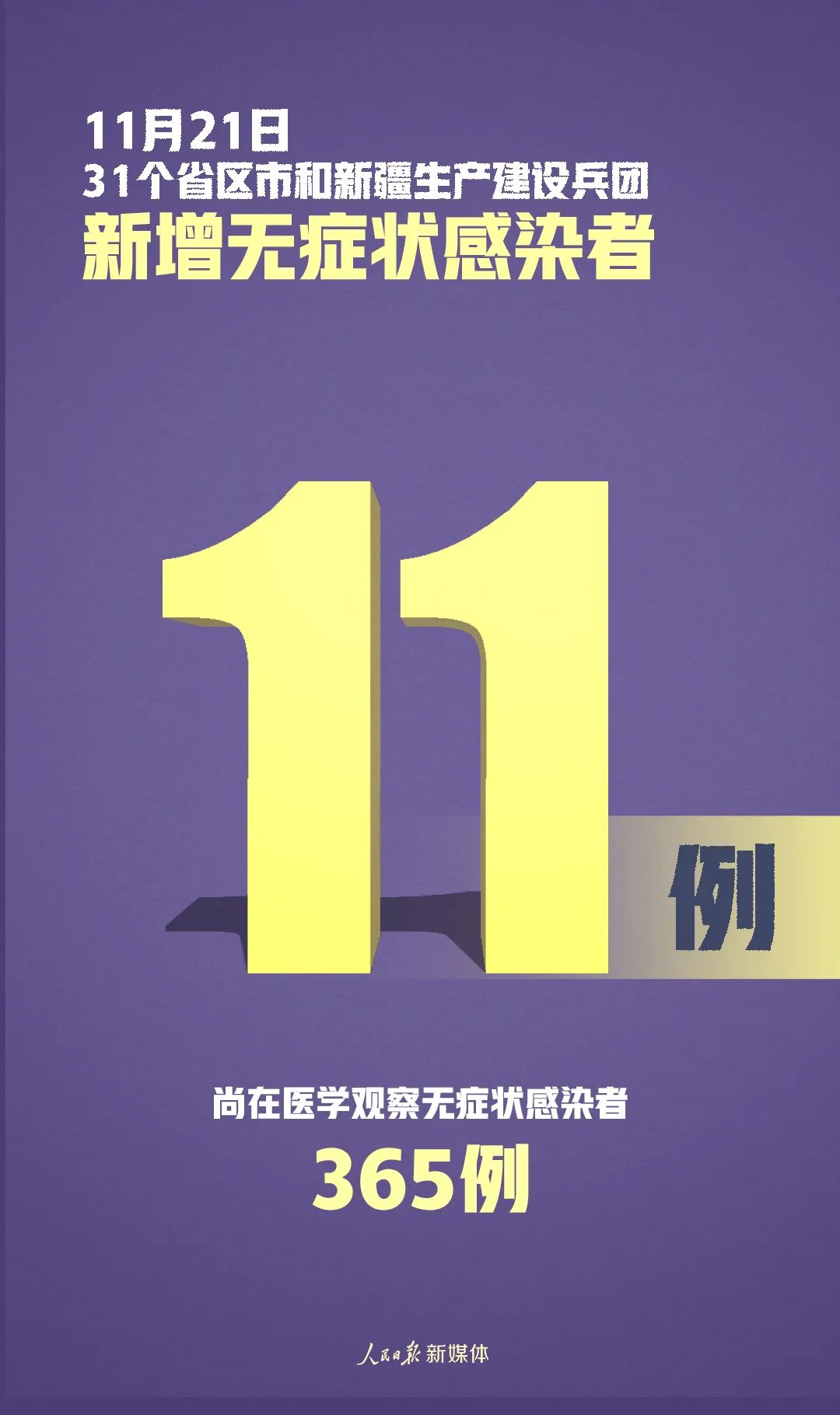 31省区市新增确诊14例均为境外输入︰(31省新增确诊10例 均为境外输入)-第1张图片