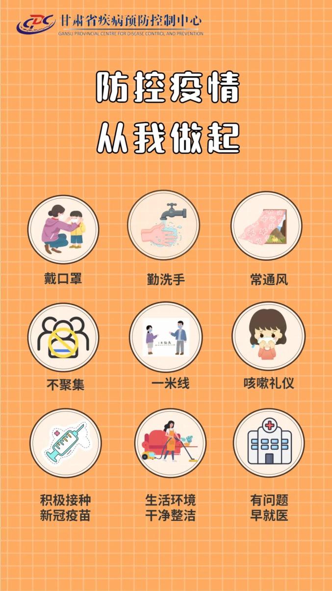 “甘肃新增本土确诊病例12例” 甘肃新增本土11例行动轨迹？-第1张图片