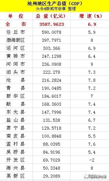 “沧州疫情最新情况	” 沧州疫情最新情况 最新消息？-第2张图片