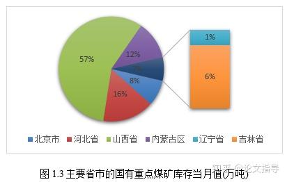 “31省昨增本土2010例	” 31省增本土确诊62例？-第1张图片