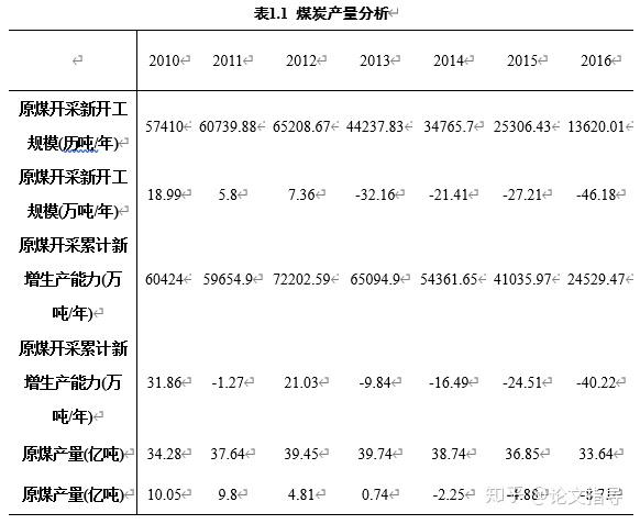 “31省昨增本土2010例” 31省增本土确诊62例？-第2张图片