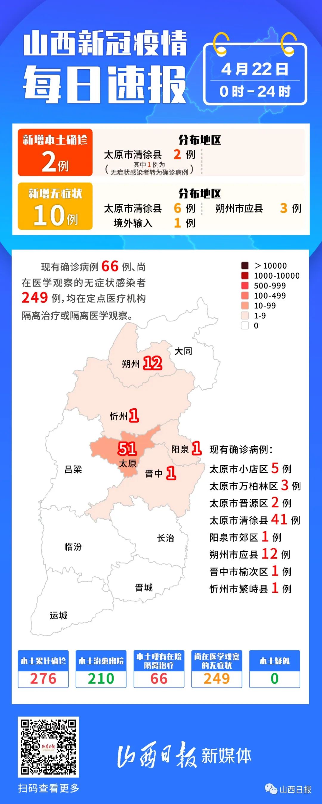 海南新增4例本土确诊病例,海南新增4例本土确诊病例详情-第2张图片