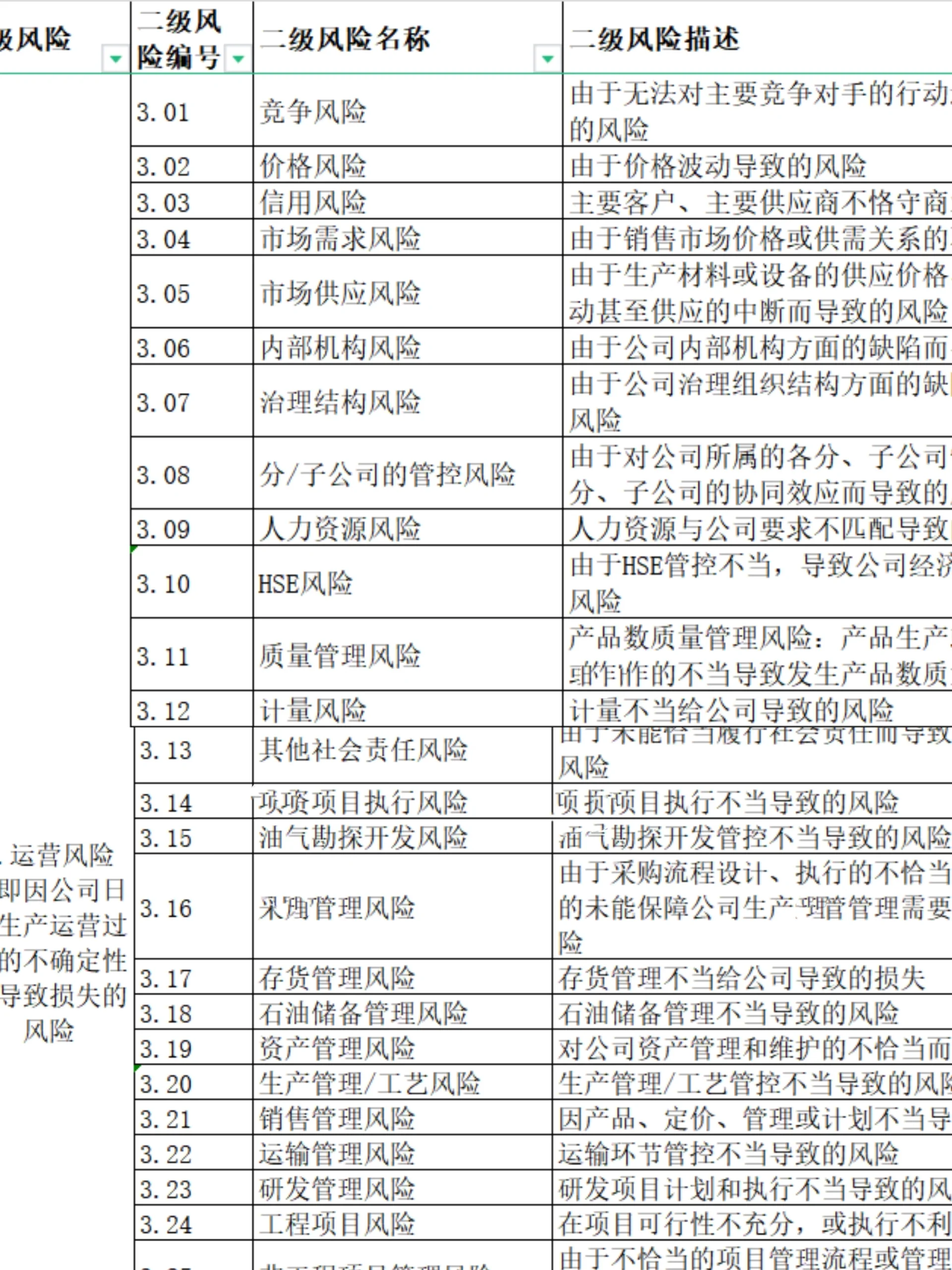 国内中高风险地区名单最新-国内中高风险地有哪些-第3张图片