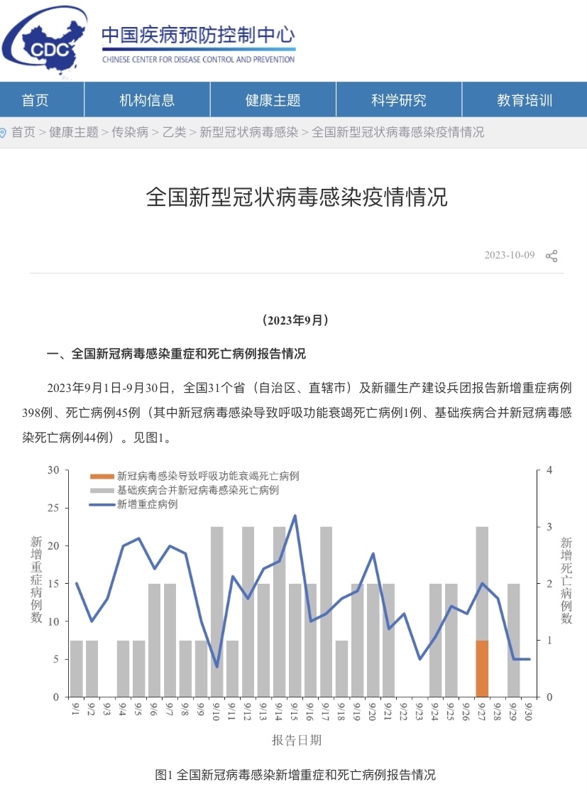 「各地疫情风险等级」〃各地疫情风险等级各地疫情风险程度-第1张图片