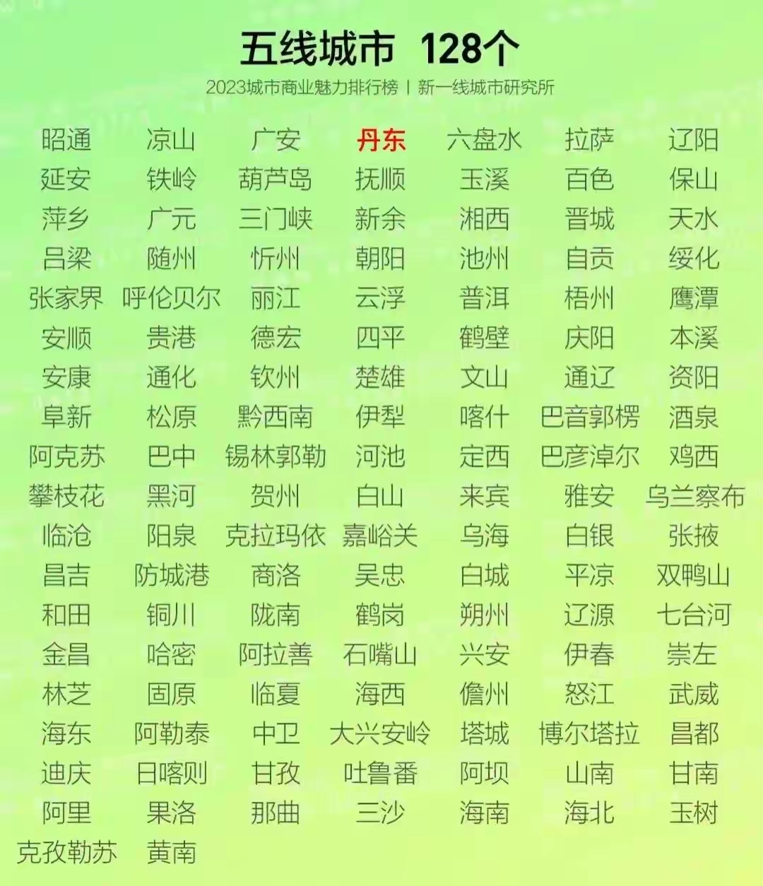 31省新增确诊21例本土6例在辽宁.31省新增确诊21例 本土6例在辽宁-第1张图片
