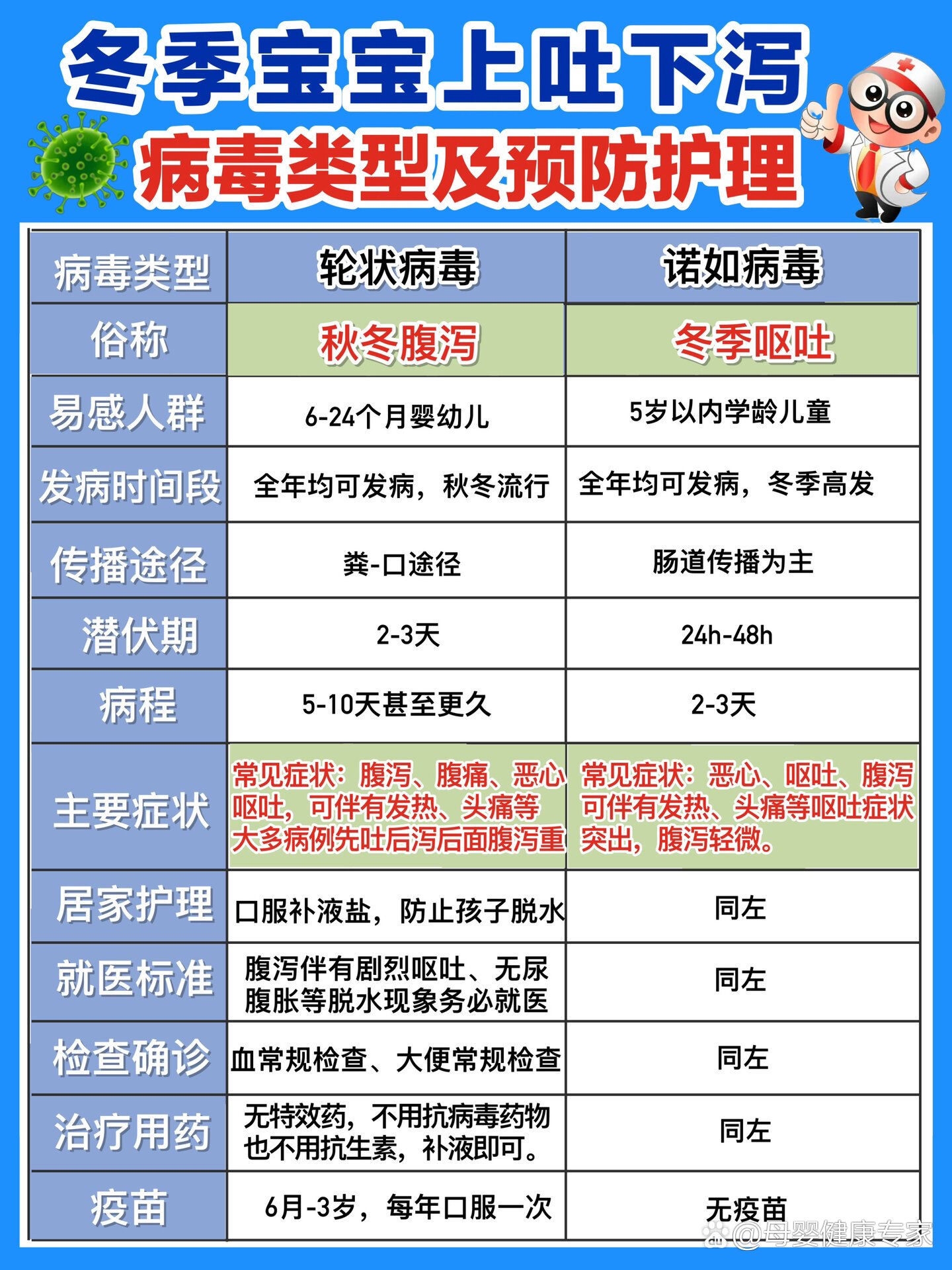 辽宁新增1例本土无症状〃辽宁新增2例无症状-第2张图片