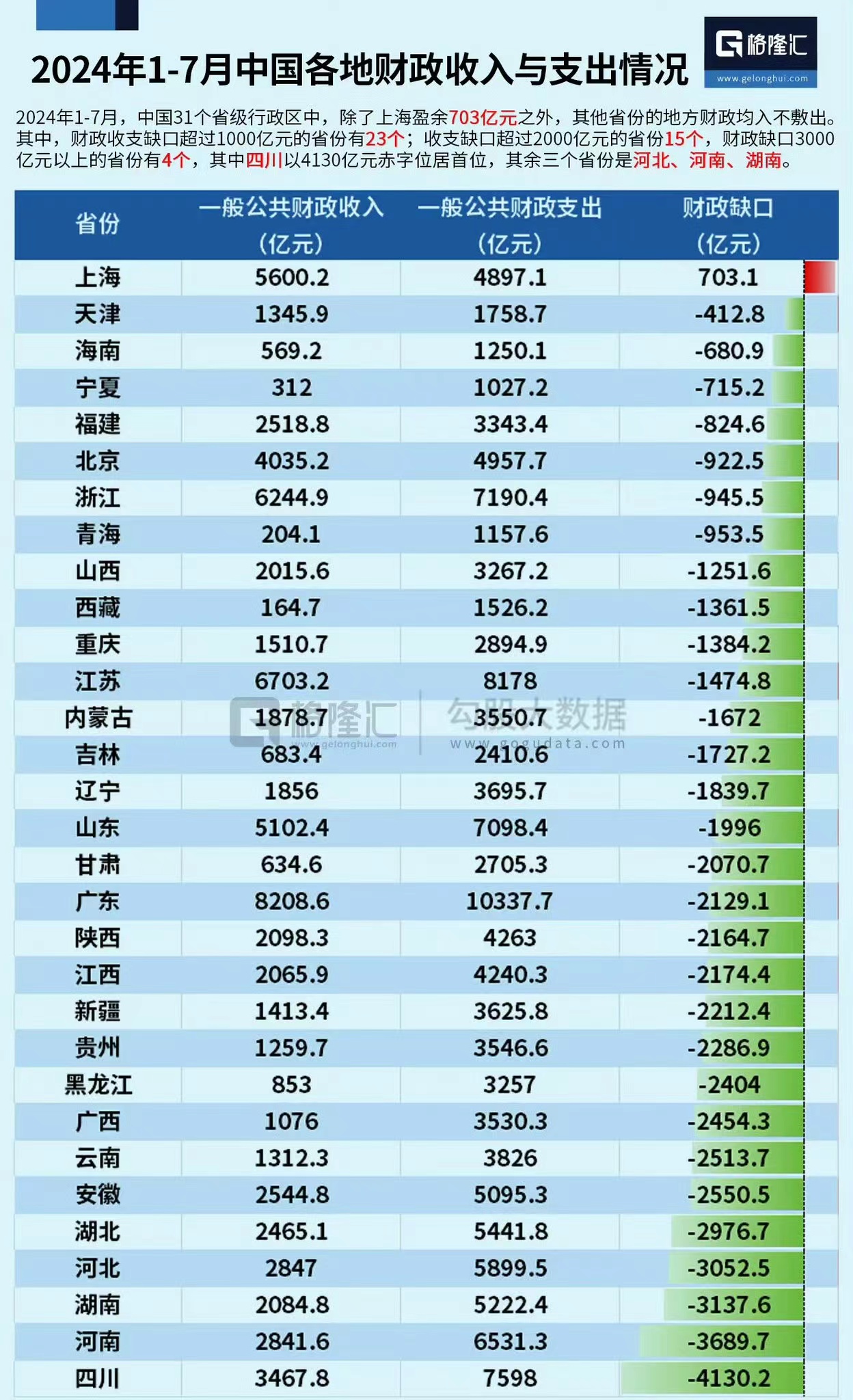 31省份新增102例本土〃31省份新增61例本土-第1张图片