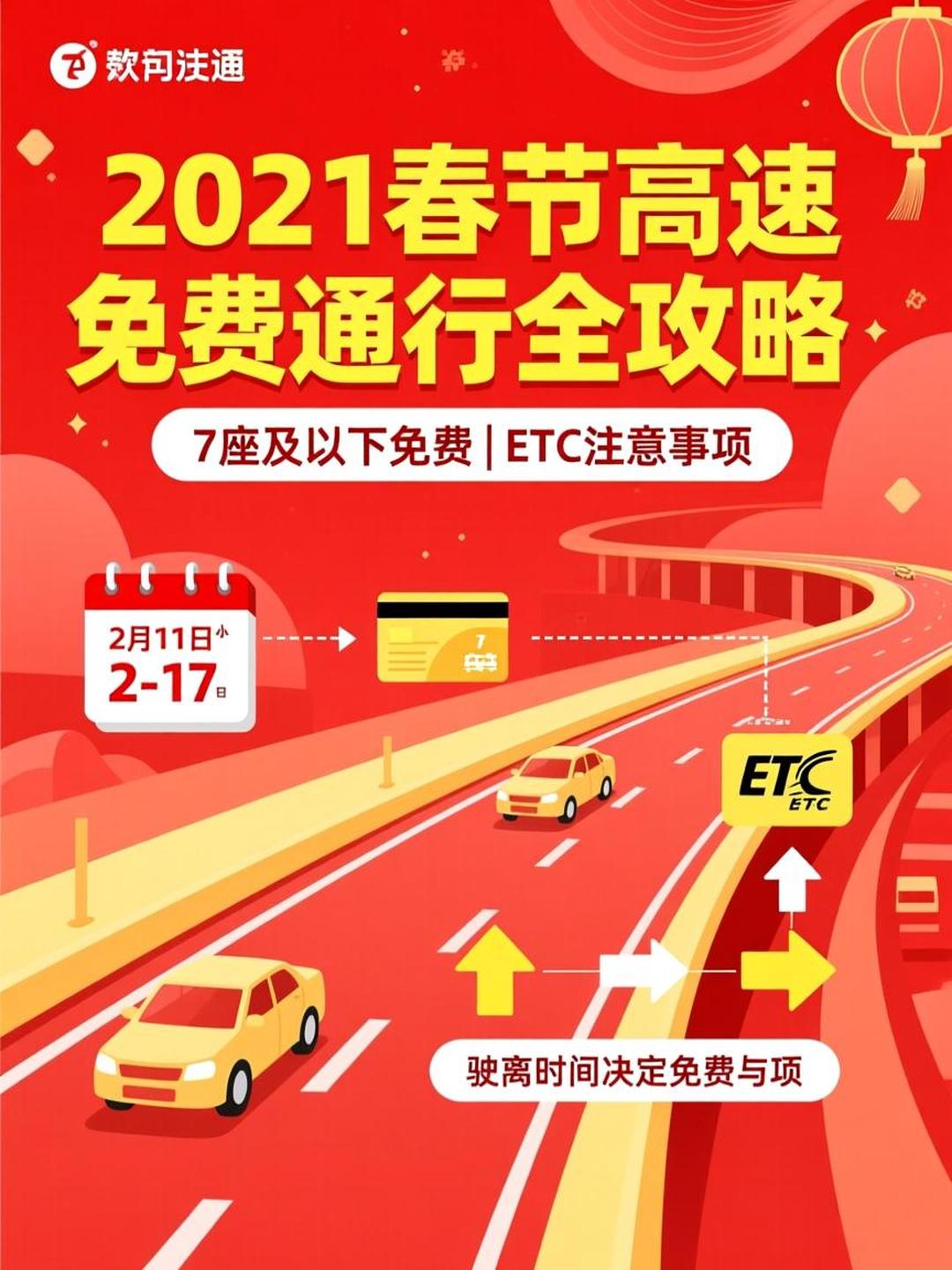 “2022春节高速收费免费时间” 2021春节高速免费具体时间？-第3张图片