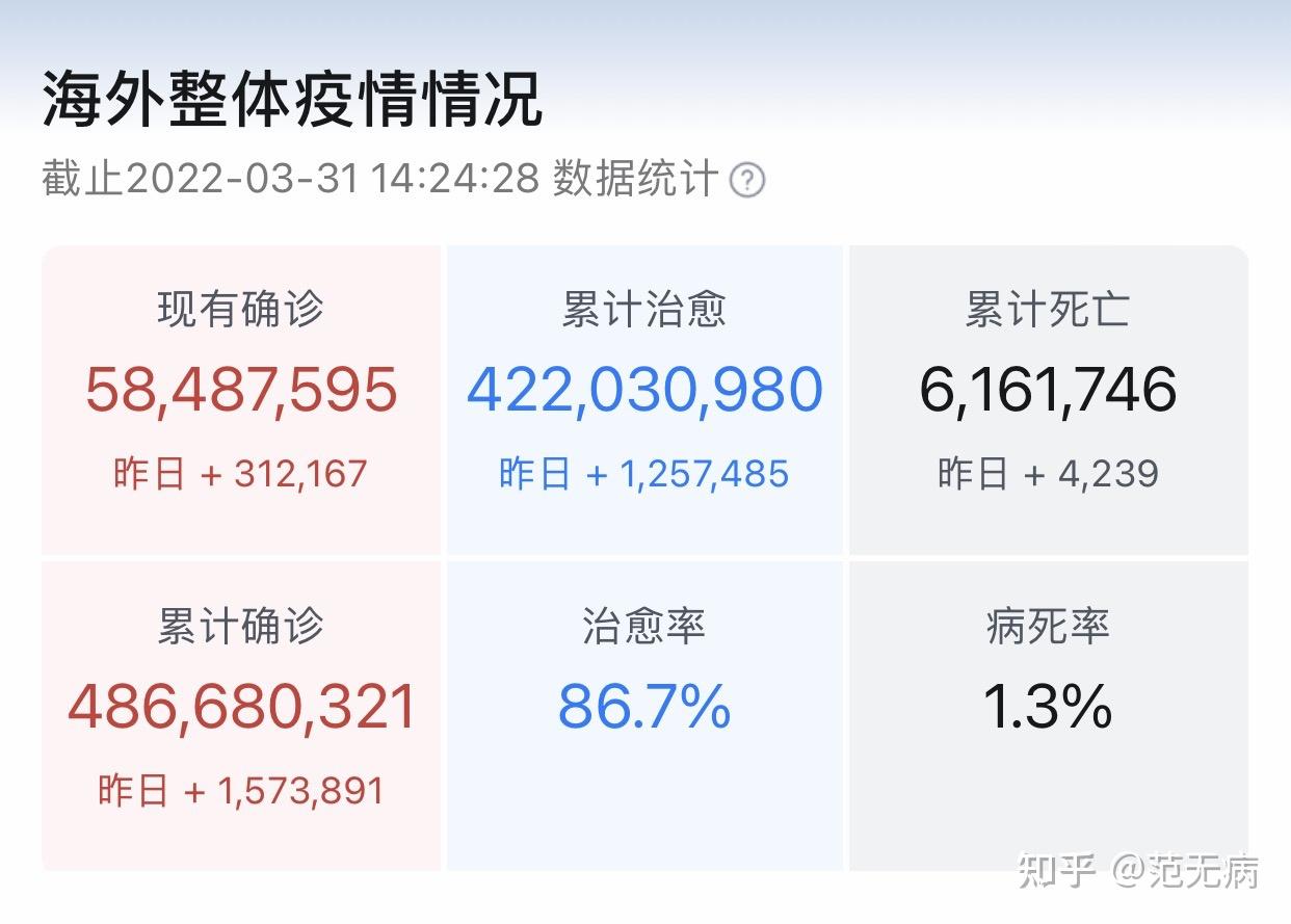 辽宁沈阳新增1例本土确诊,辽宁沈阳新增本土病例今天-第1张图片
