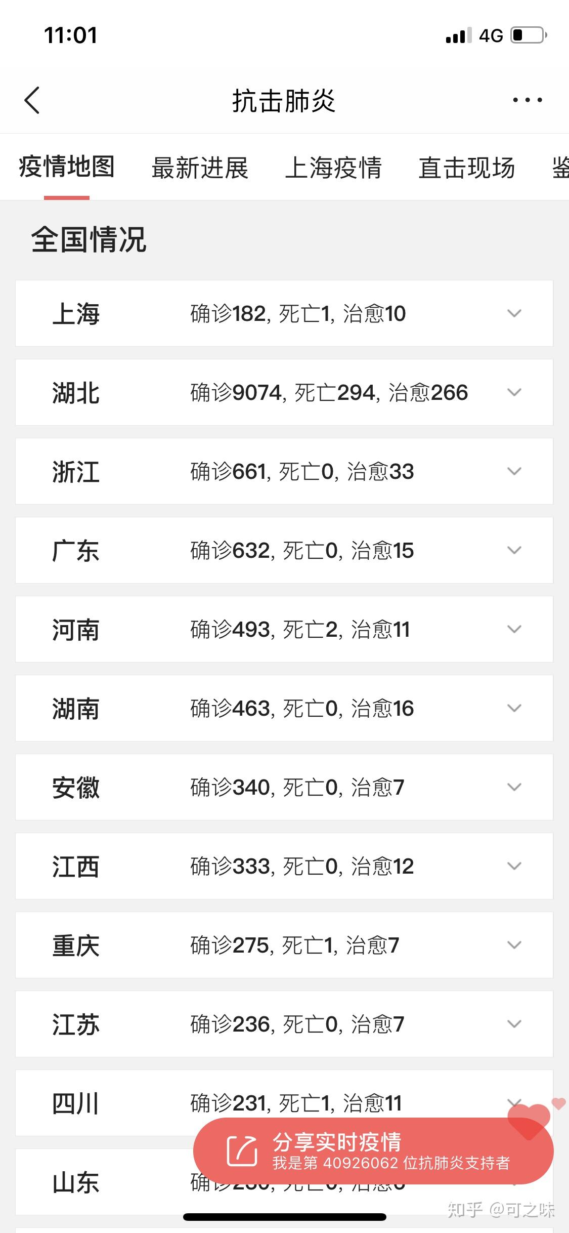 上海今日疫情最新情况-上海今日疫情新增几例-第2张图片