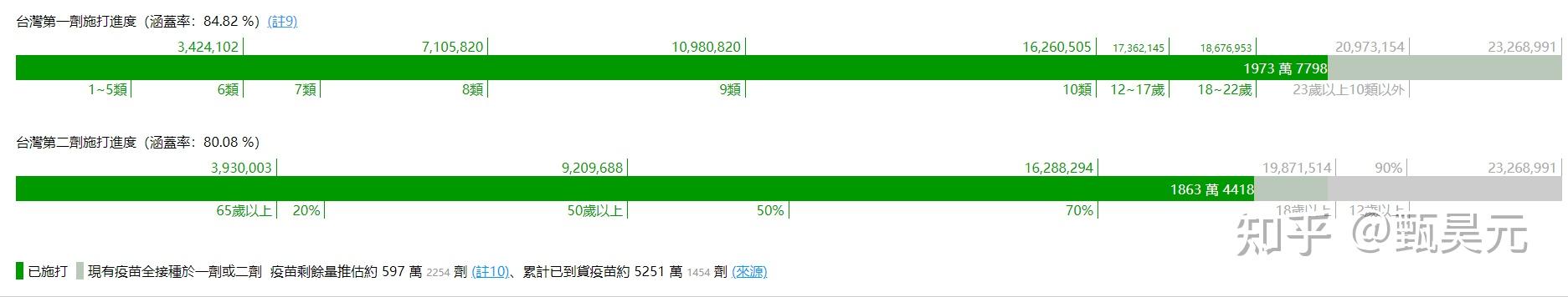 “浙江3地新增50例确诊	” 浙江3地新增50例确诊病例？-第1张图片