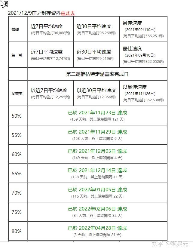 “浙江3地新增50例确诊” 浙江3地新增50例确诊病例？-第2张图片