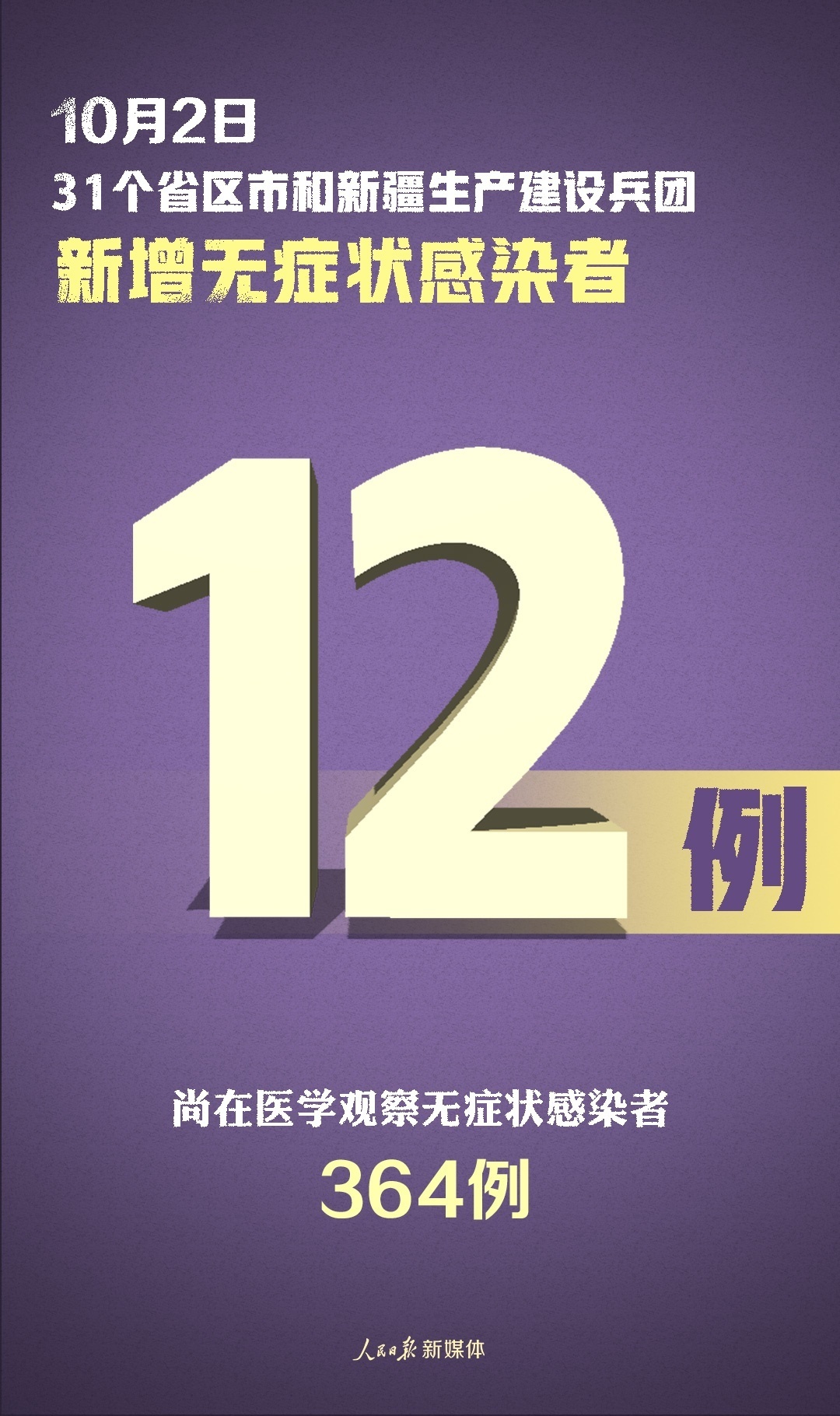 【辽宁昨日新增本土确诊36例/辽宁昨日新增病例轨迹】-第3张图片