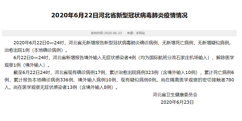 【辽宁昨日新增本土确诊36例/辽宁昨日新增病例轨迹】-第2张图片
