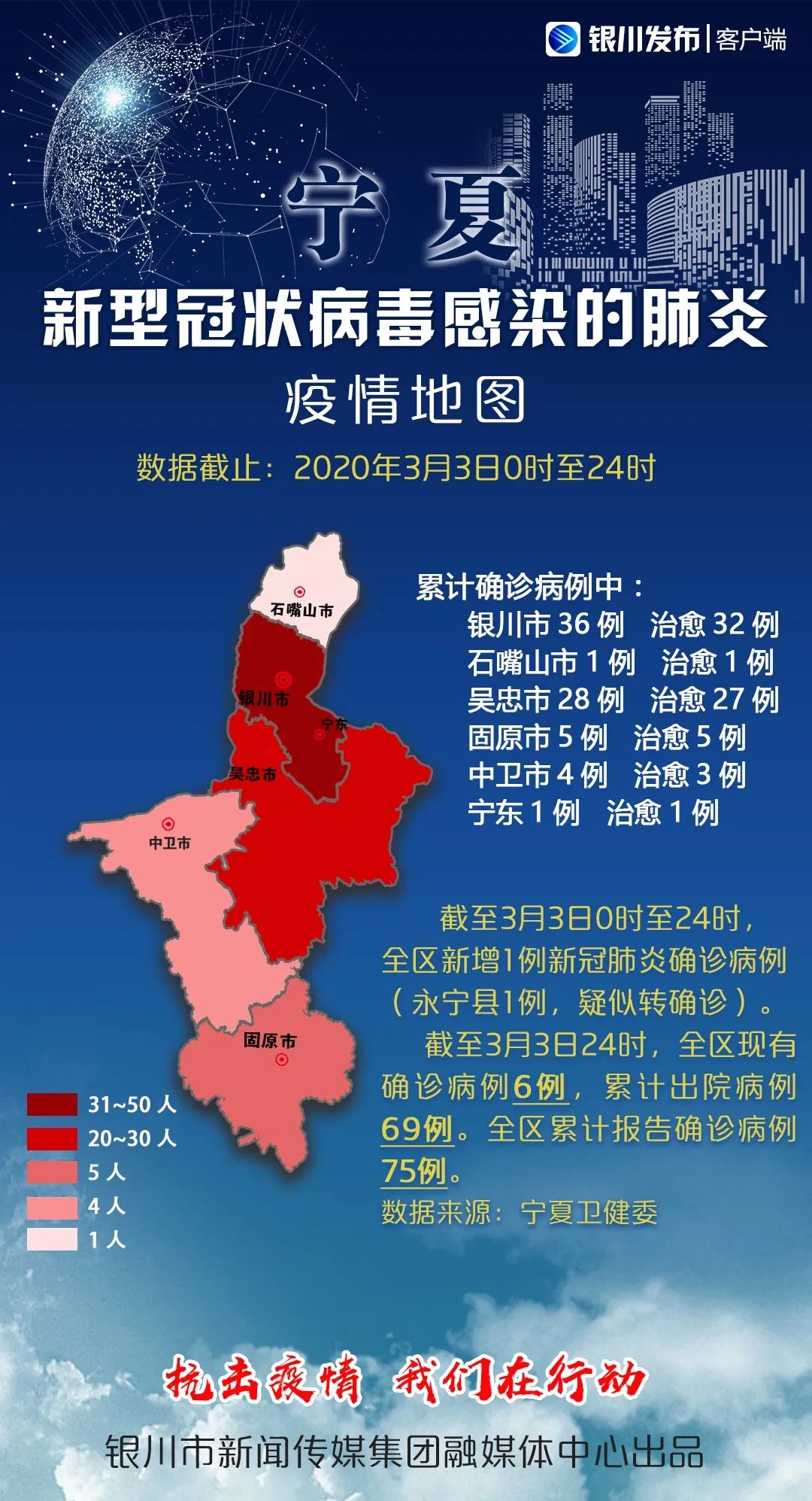 「广东四个区疫情风险升级」〃广东各地疫情风险区划分-第2张图片