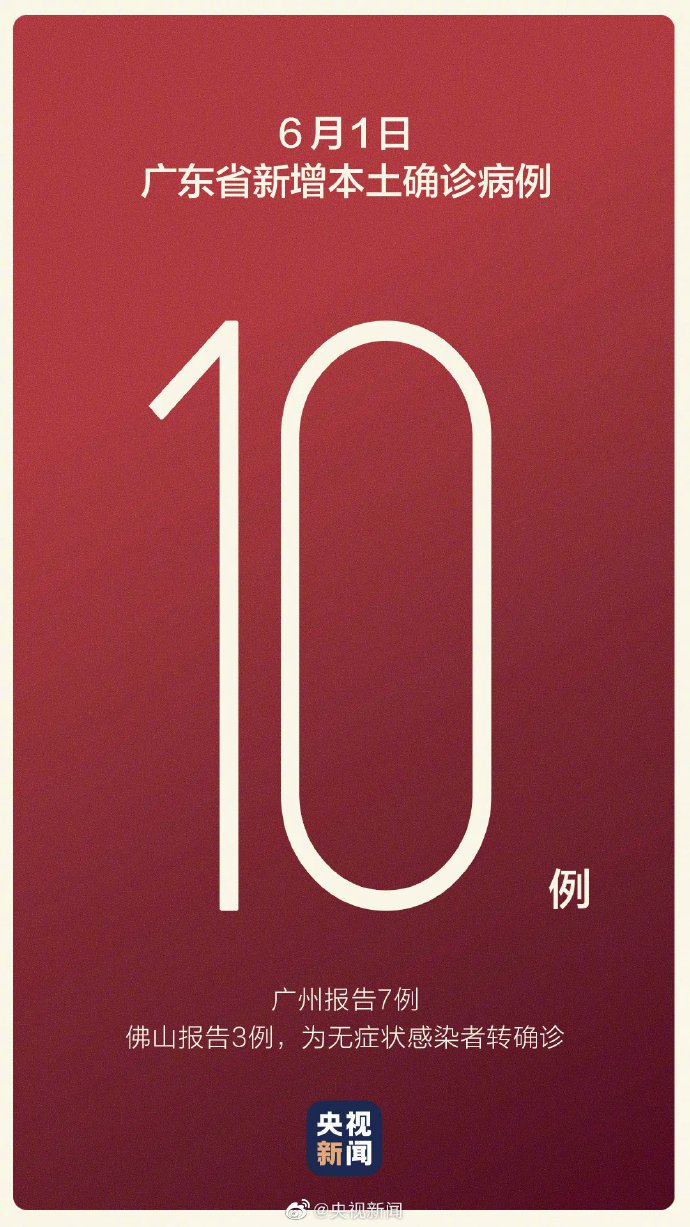 31省新增15例确诊.31省新增10例确诊i-第1张图片