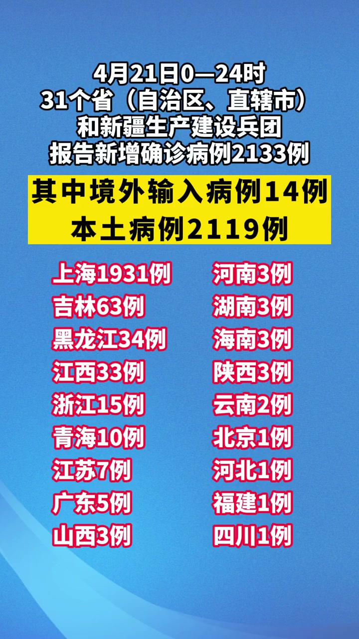 【31省区市新增17例确诊/31省区市新增确诊17例 含本土3例】-第2张图片
