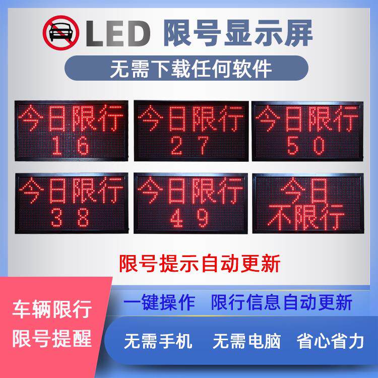 “今天限号多少?” 今天限号多少北京车限号吗？-第3张图片