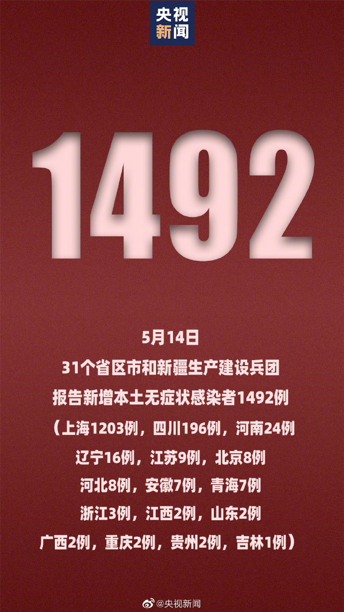 【31省份新增确诊34例/31省份新增确诊病例5例】-第1张图片