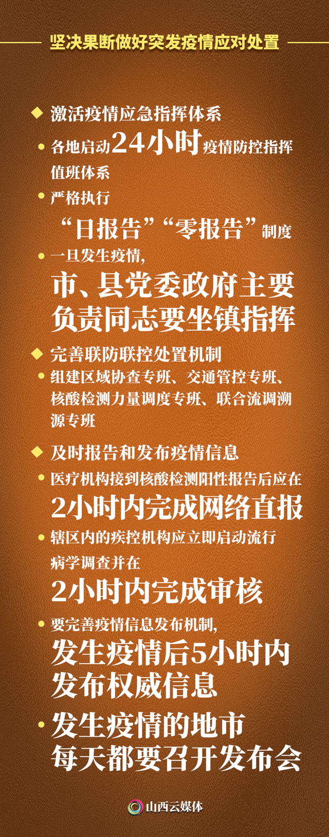 “山西疫情最新情况” 山西疫情最新情况政策？-第1张图片
