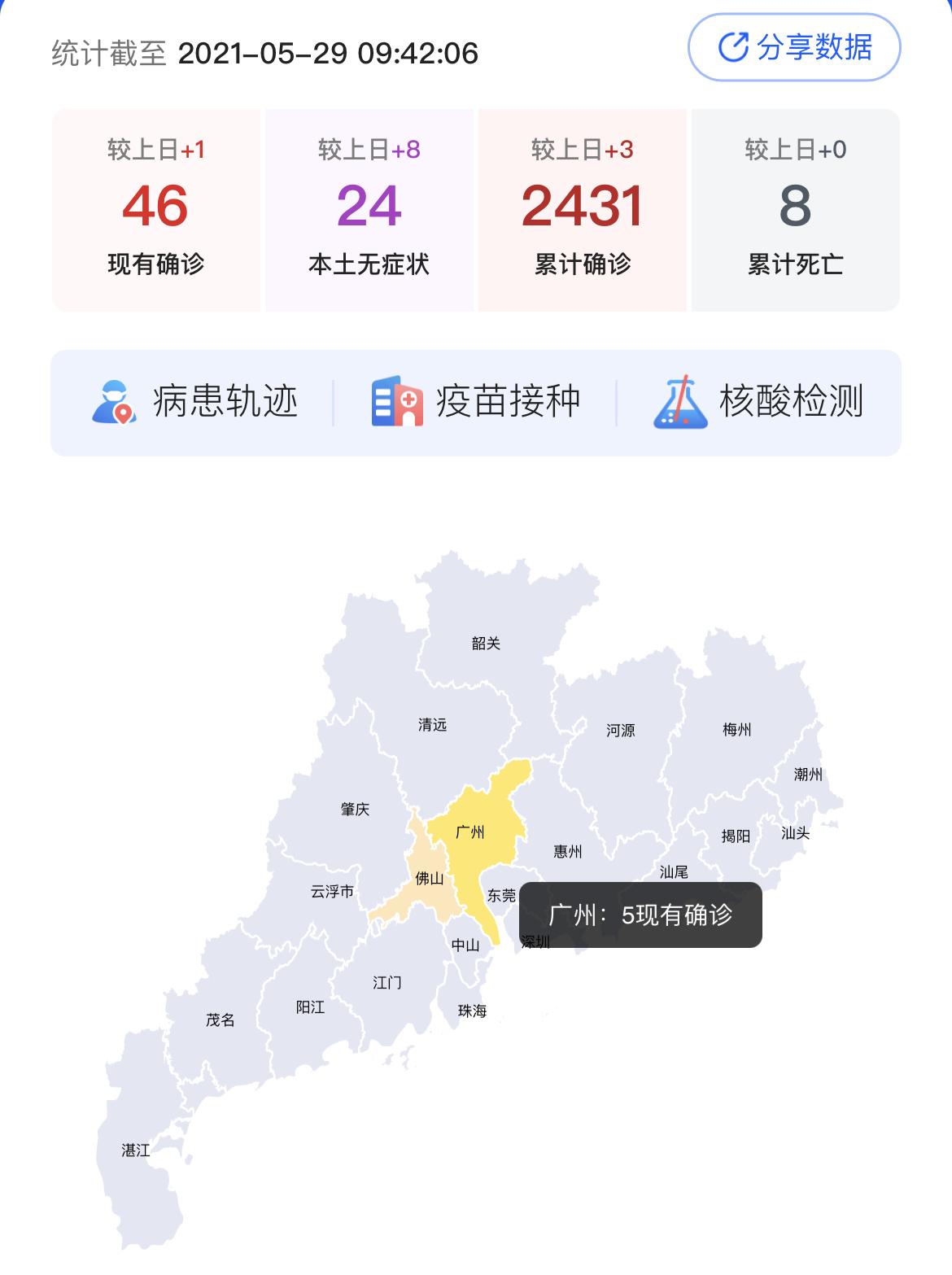 广东新增本土确诊.广东新增本土确诊病例-第3张图片