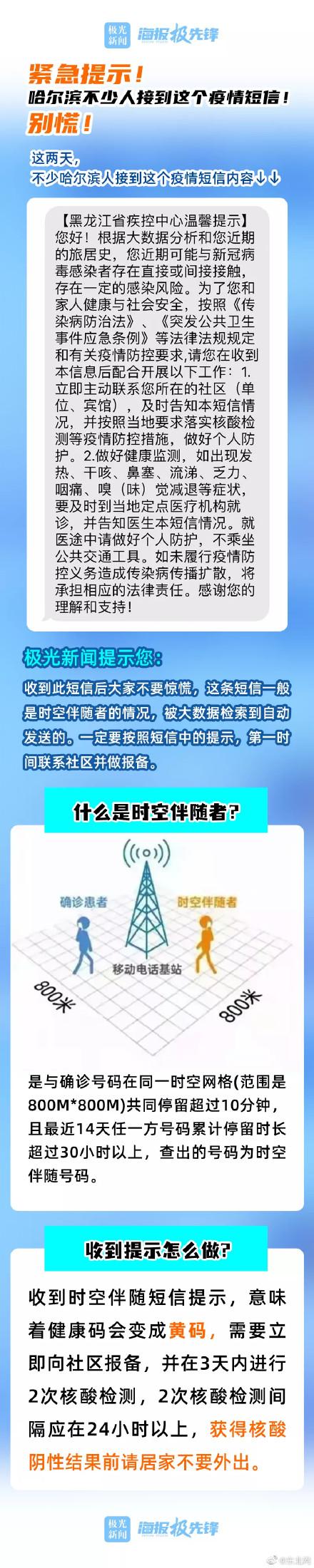 黑龙江疫情爆发,黑龙江疫情爆发原因-第1张图片