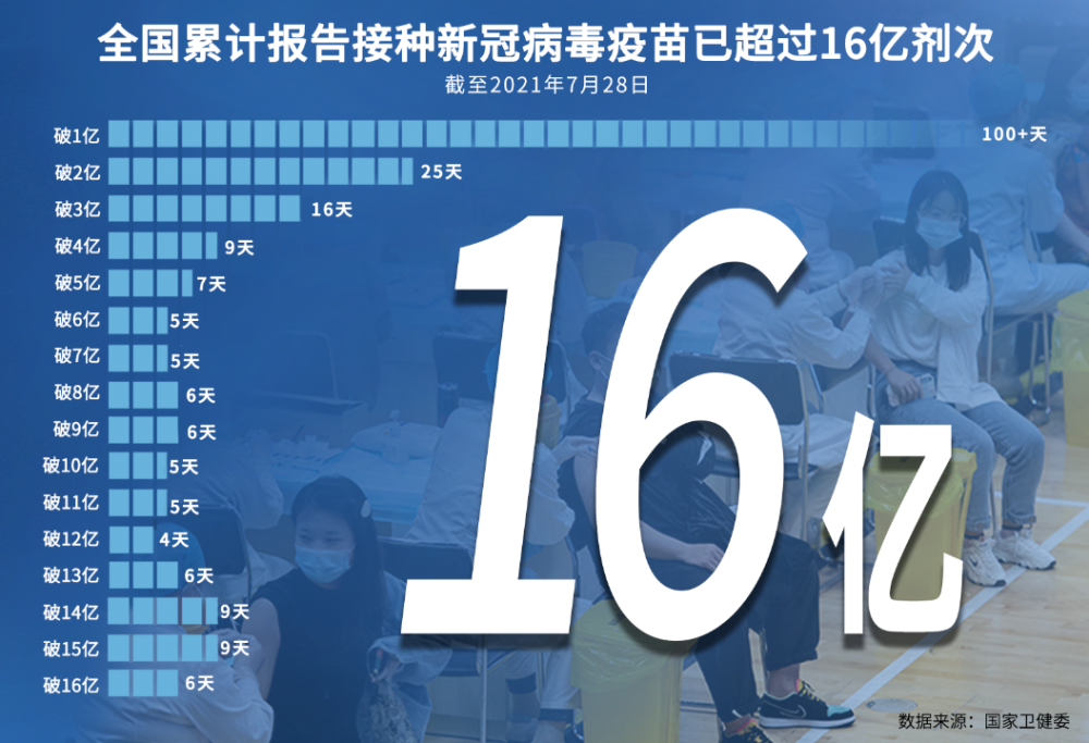 疫情15天波及16省份.疫情33天 1272例 16省份-第1张图片