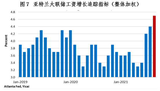 一周国内553例本土-本周国内疫情数据-第3张图片