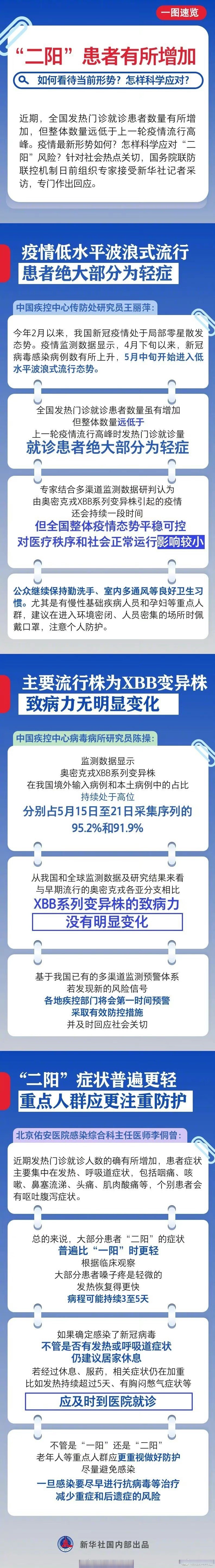 疫情最新数据消息北京〃疫情最新情况北京疫情-第2张图片