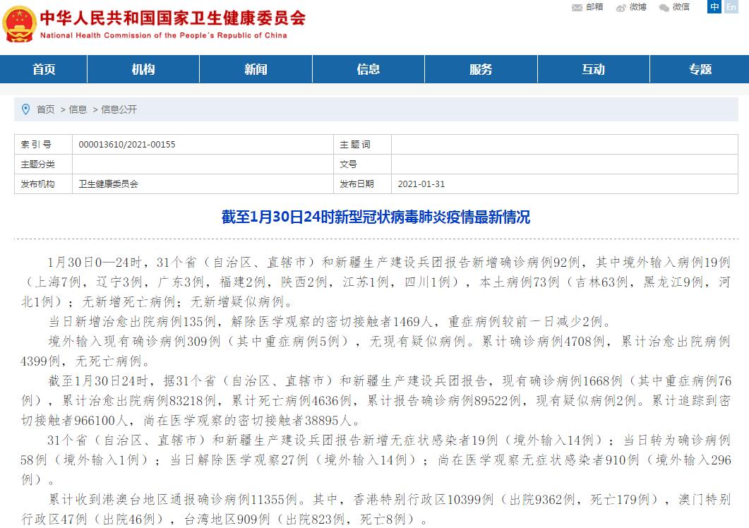 31省区市新增本土确诊73例,31省区市新增确诊42例本土33例-第2张图片