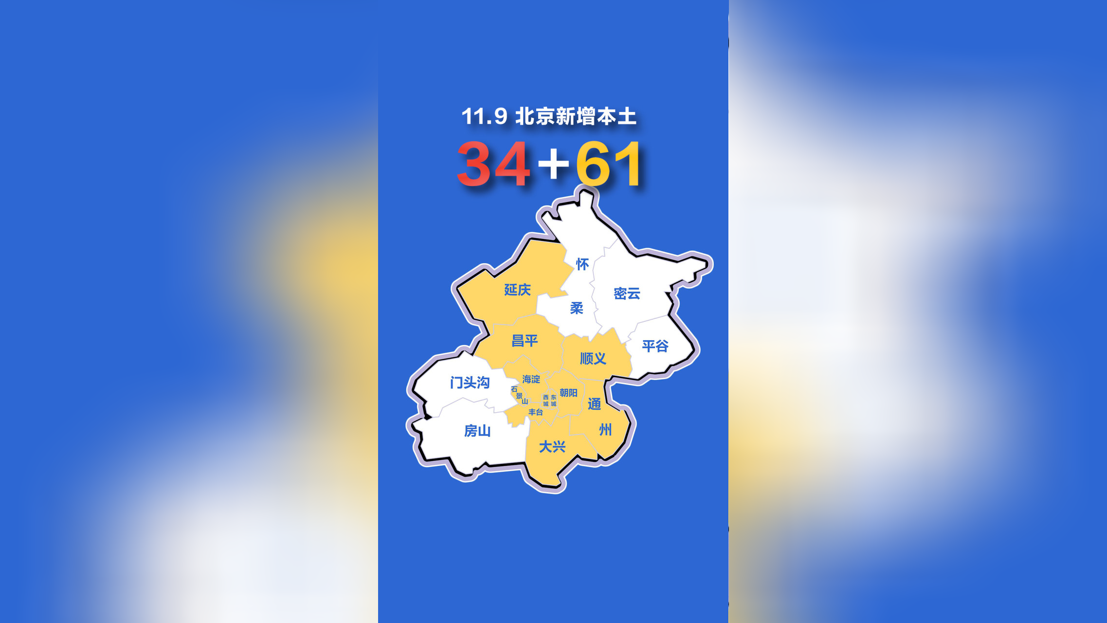 北京新增本土确诊18例.北京新增本土确诊详情-第2张图片