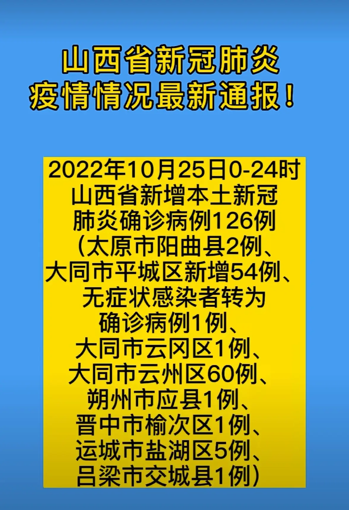 “河北新增本土确诊6例	” 河北新增1例本土确诊病？-第2张图片