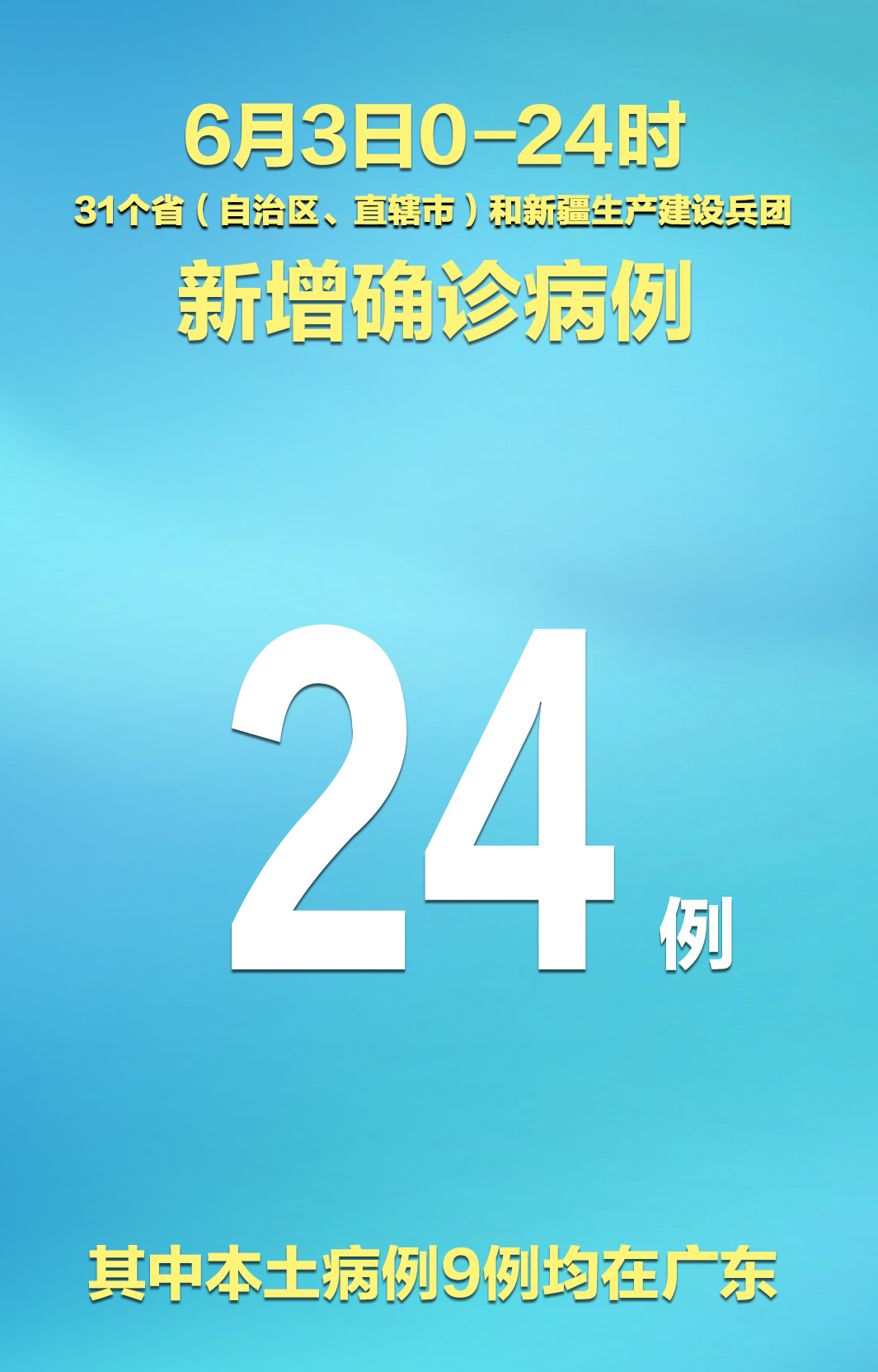 31省增9例本土在陕西内蒙古等4省.31省增9例本土 在陕西内蒙古等4省-第1张图片