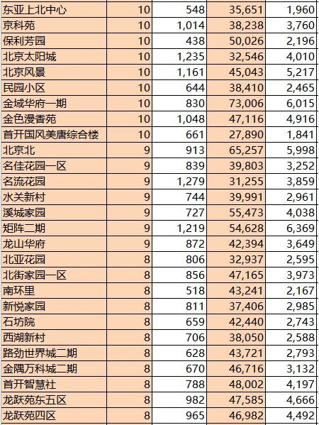 “31省区市新增确诊92例	” 31省区市新增确诊22例 含本土2例？-第1张图片