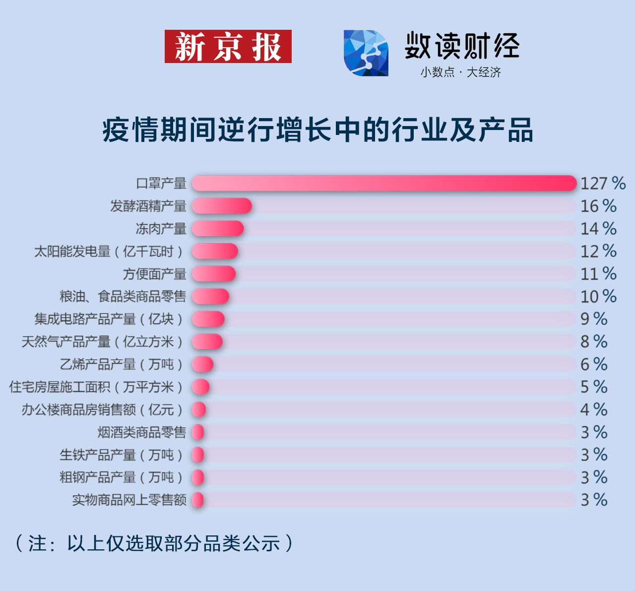 「天津疫情源头」〃天津疫情根源-第1张图片