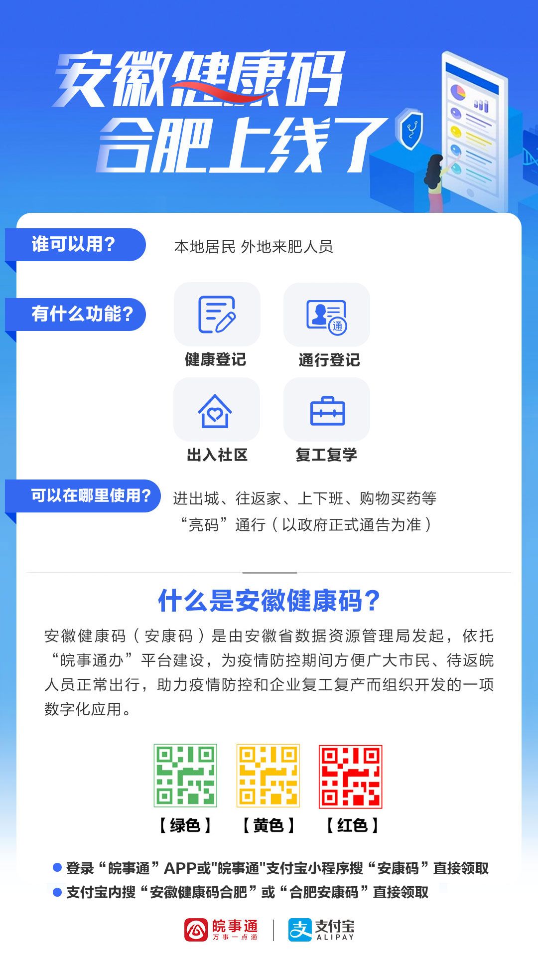 「健康码取消时间」〃健康码已取消是什么意思-第1张图片