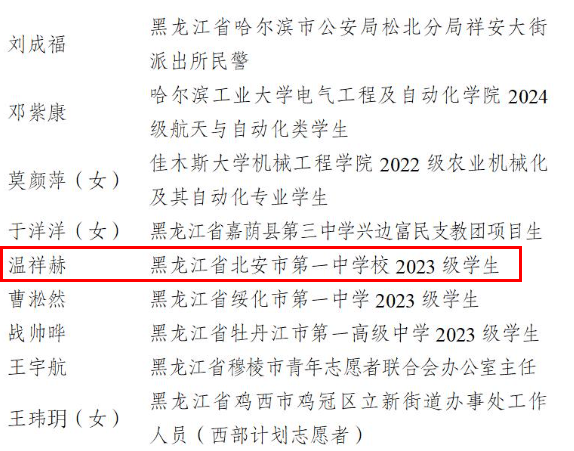 “黑龙江黑河现1例确诊	” 黑龙江黑河新增4例本土确诊病例？-第2张图片