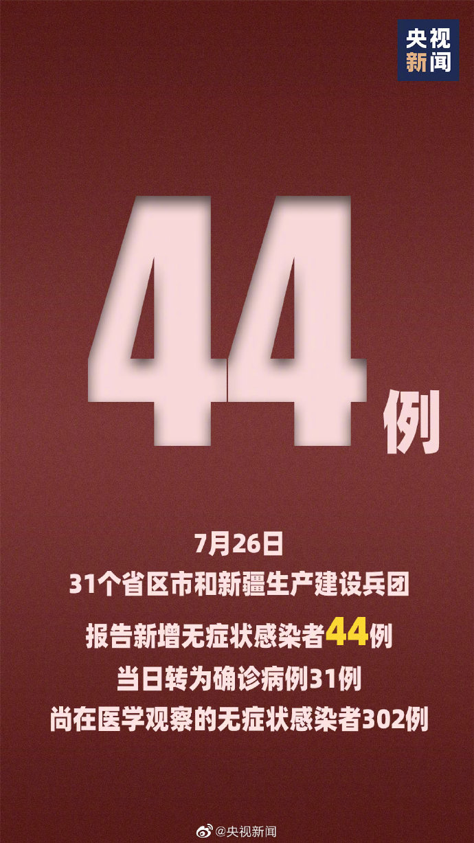 包含上海新增4例新型肺炎确诊病例的词条-第1张图片
