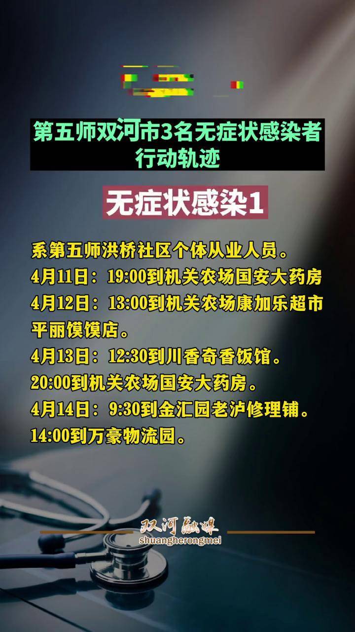 “新疆疫情最新情况	” 新疆疫情最新消息今天50例？-第1张图片
