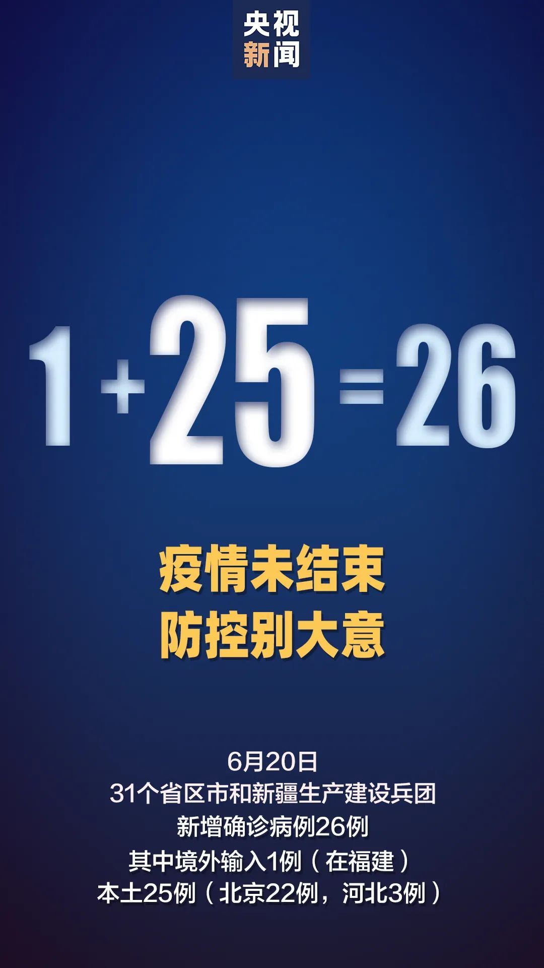 31省新增本土83例,31省新增本土病例33+10-第2张图片