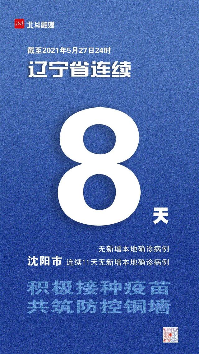【辽宁新增4例本土确诊在沈阳/辽宁新增2例本土新冠肺炎确诊病例,均为沈阳市报告】-第3张图片