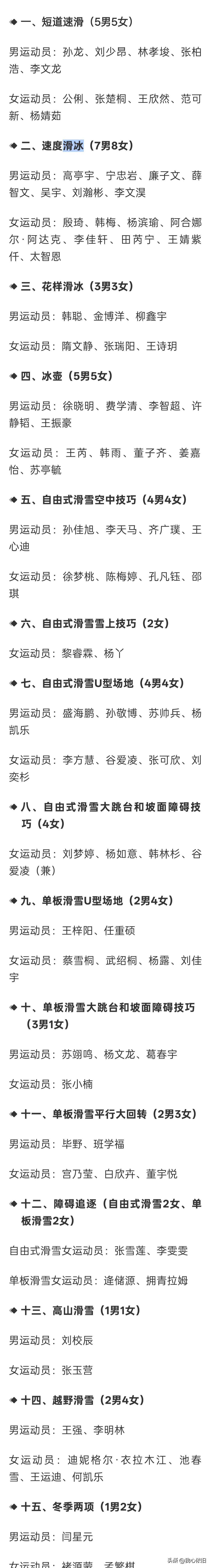 “关于冬奥会的资料	” 关于冬奥会的介绍？-第1张图片