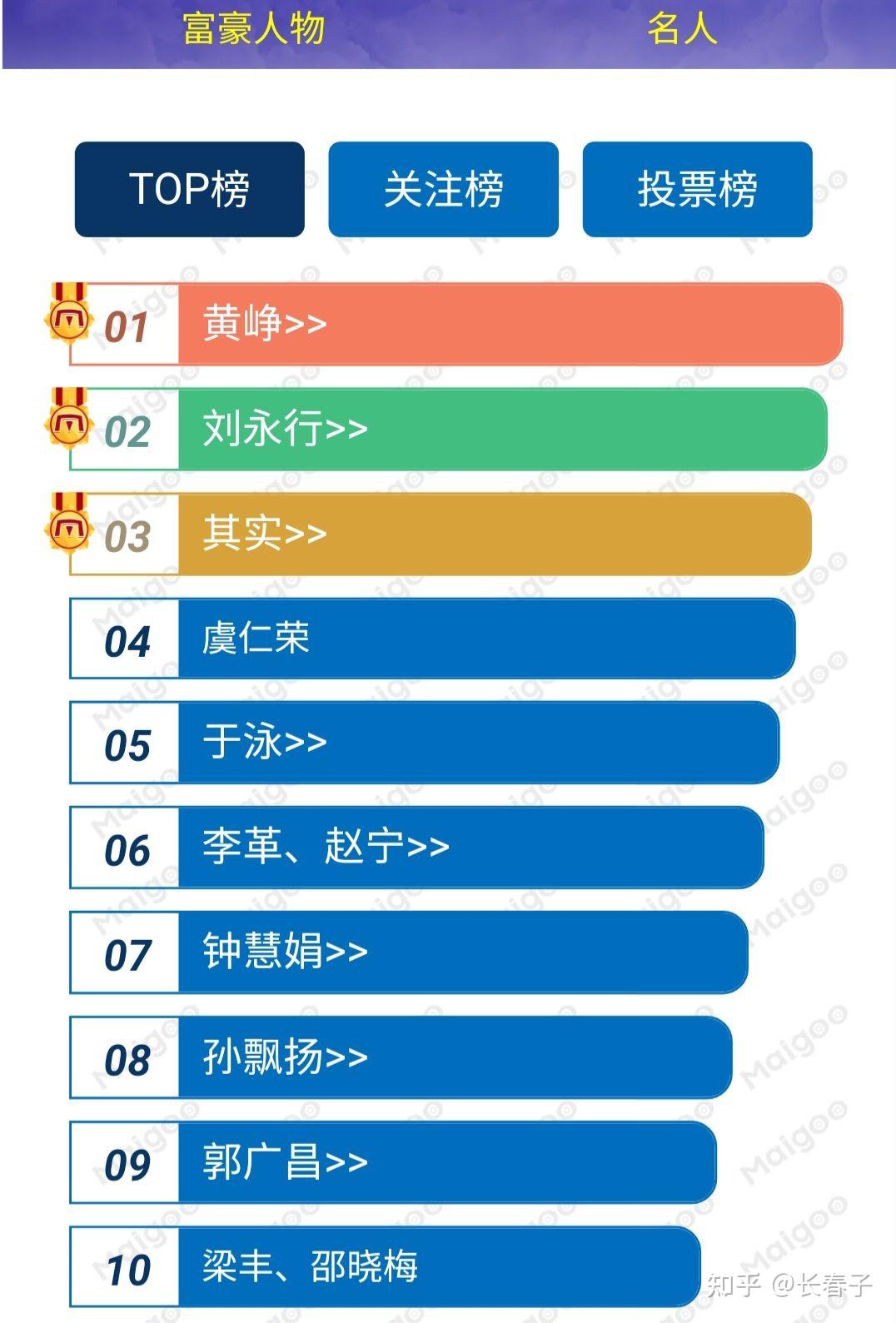 「上海新增10例本土确诊病例」〃上海新增1例本土疑似病例-第3张图片
