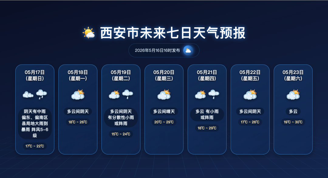 29省市提醒非必要不出省不离市︰(29省市提醒“非必要不出省不离市”)-第1张图片