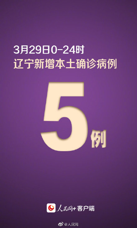 辽宁新增1例本土确诊-辽宁新增一例确诊-第3张图片